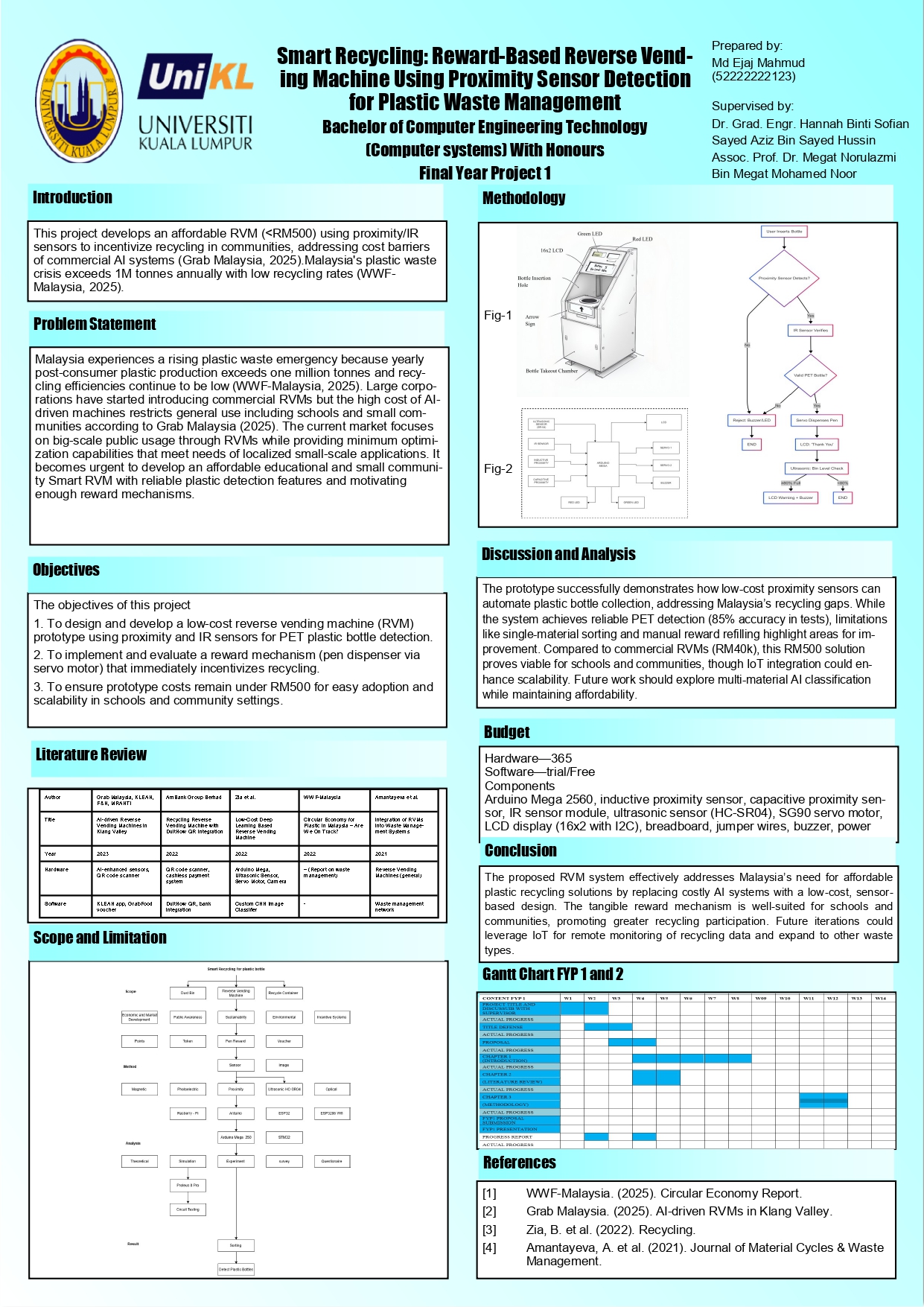 Smart Reverse Vending Machine (FYP)
